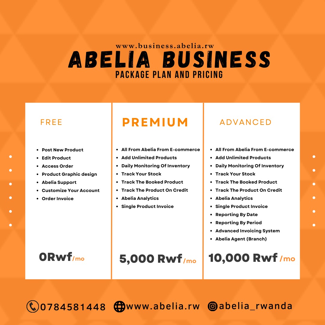 Abelia Blog